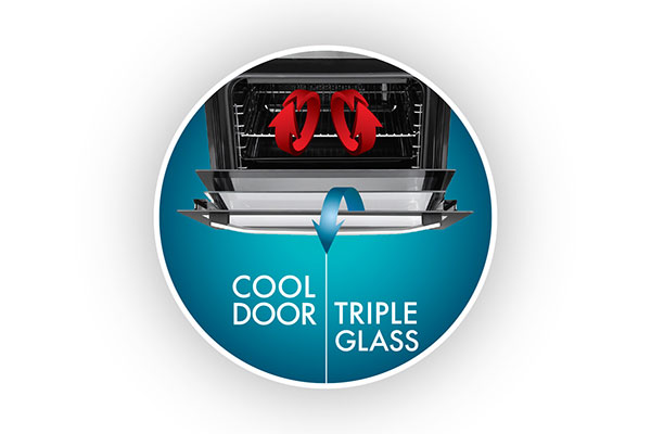 Triple Glass